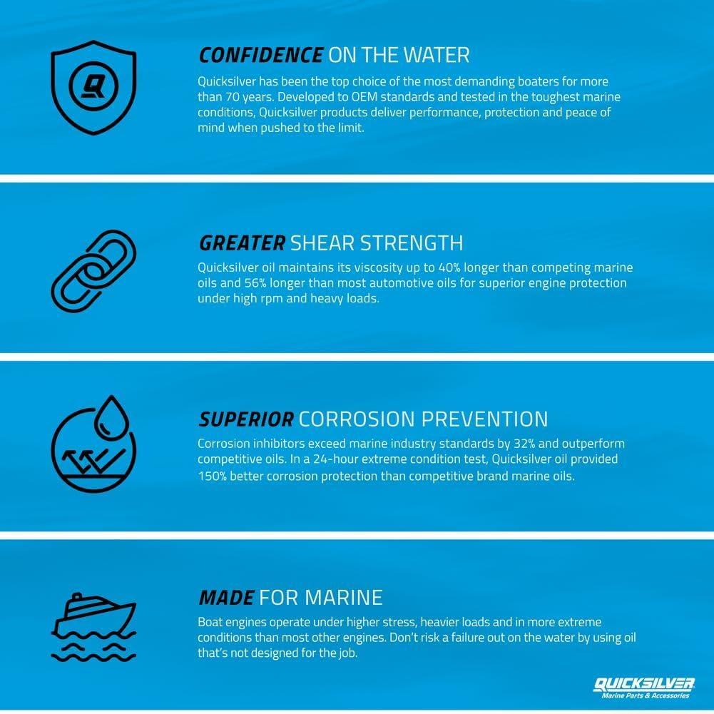 imageQuicksilver 10W30 4Stroke Full Synthetic Marine Engine Oil 1 Quart