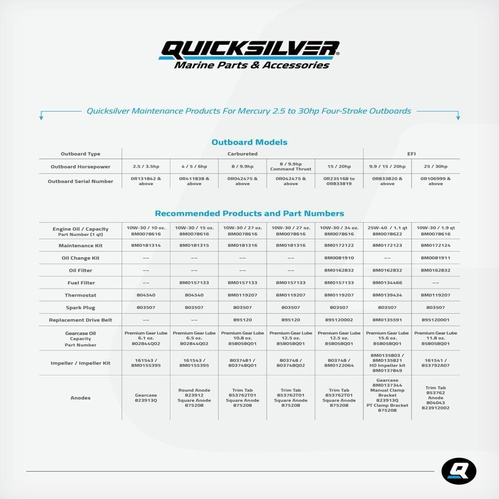 imageQuicksilver 25W40 Oil Change Kit for 4Stroke 25hp and 30hp Mercury EFI Outboards