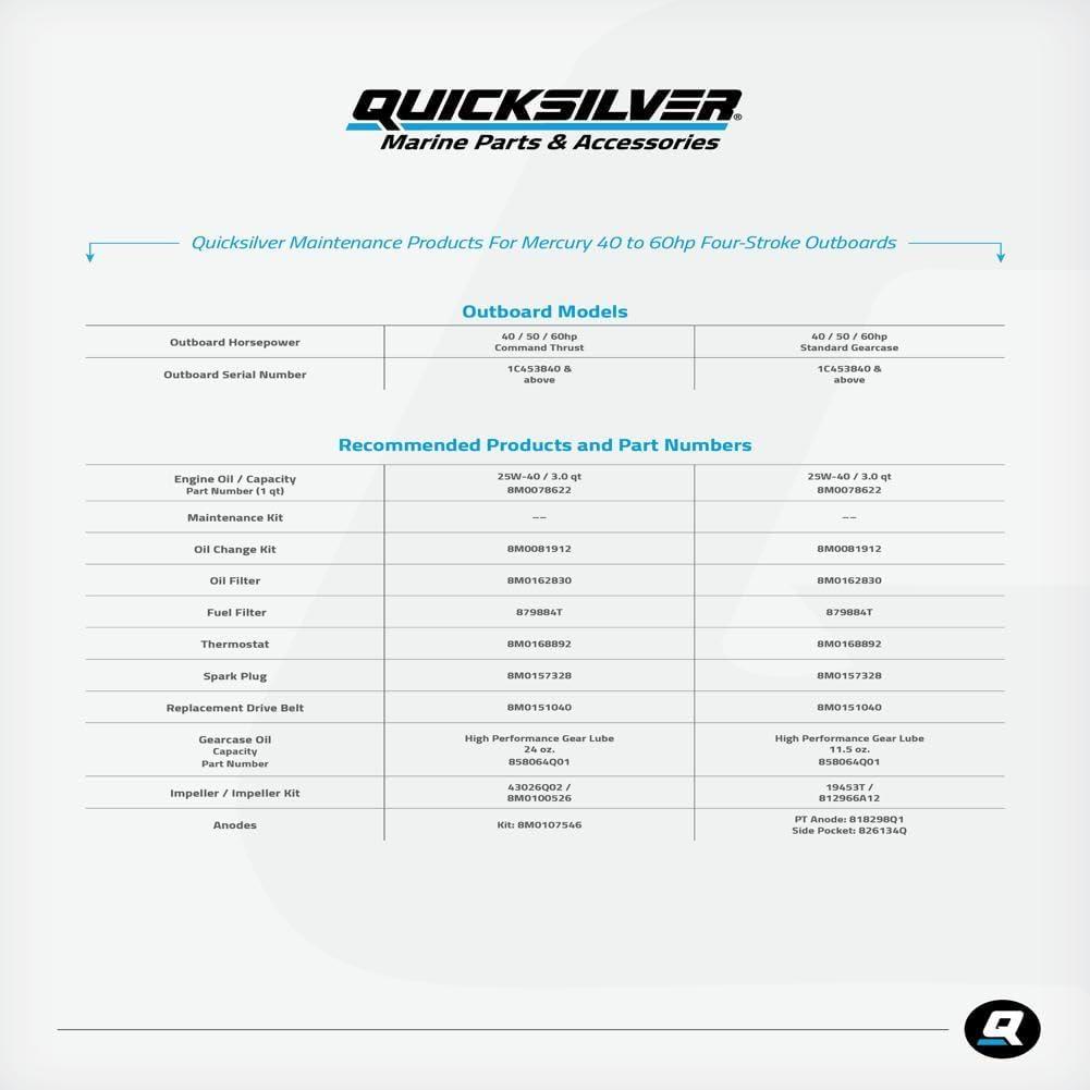 imageQuicksilver 25W40 Oil Change Kit for 4Stroke 40hp 50hp and 60hp Mercury Outboards