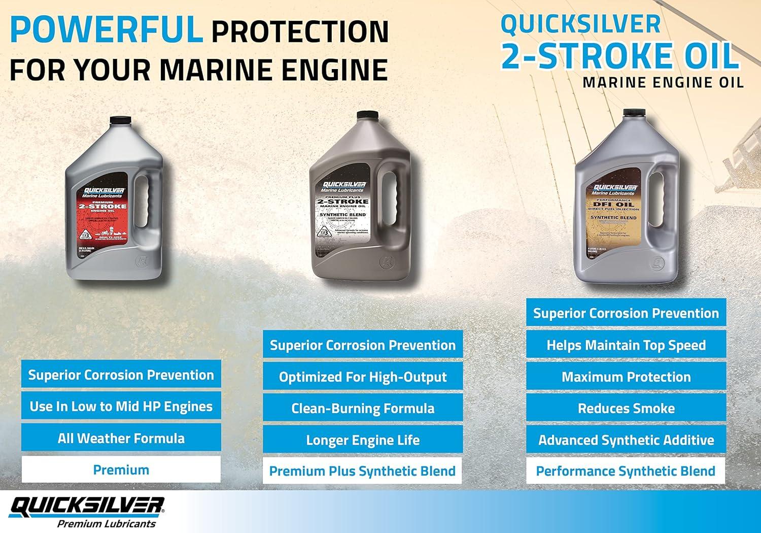 imageQuicksilver Premium Plus 2Stroke Synthetic Blend Marine Engine Oil 32oz25 Gallon