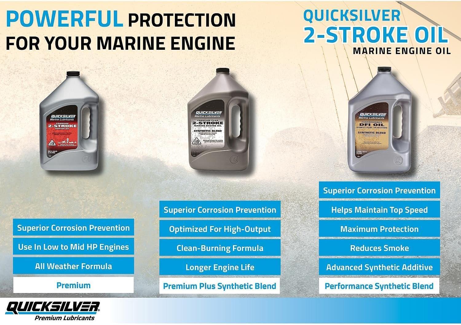 imageQuicksilver Premium Plus 2Stroke Synthetic Blend Marine Engine Oil 32ozGallon