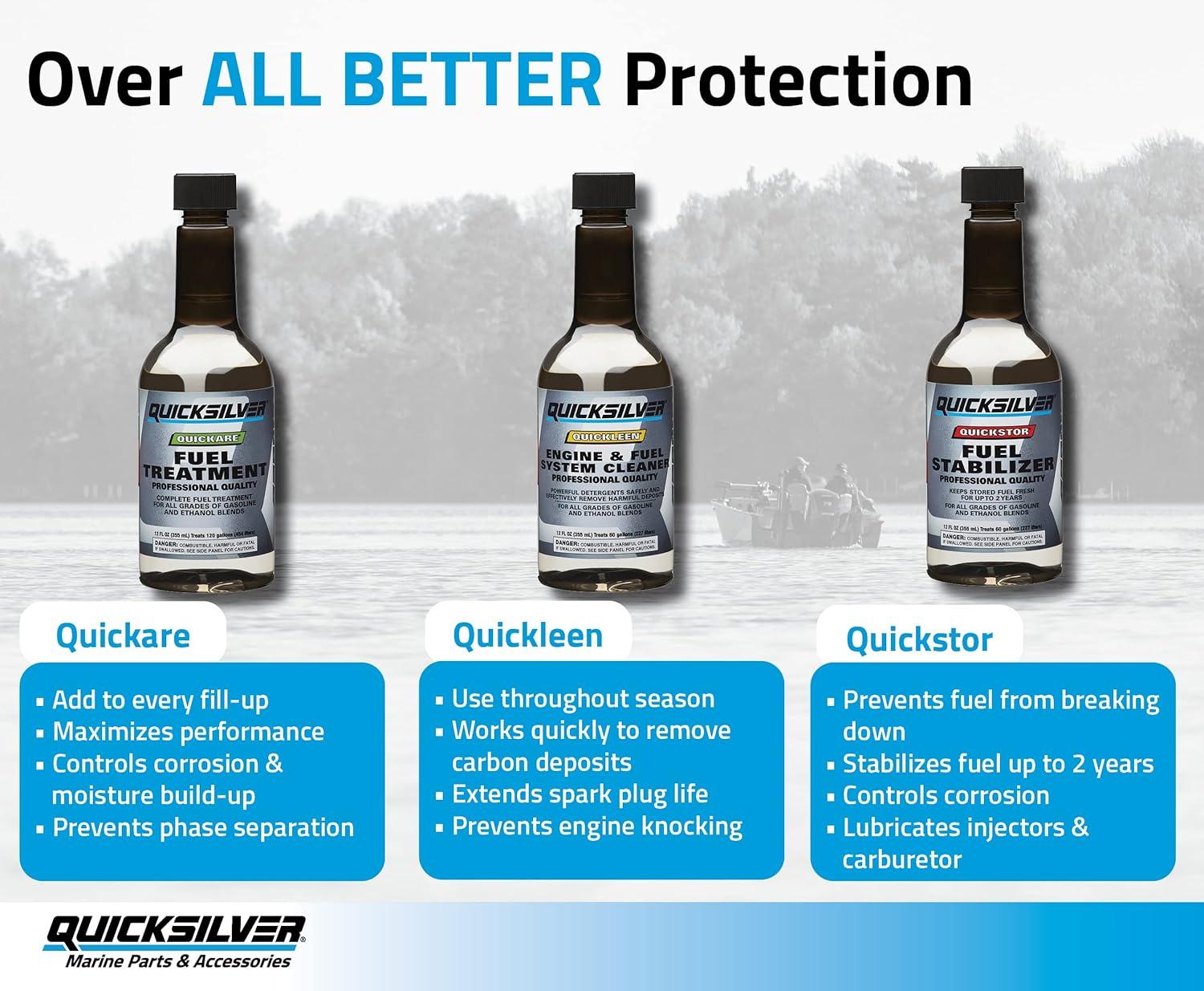 imageQuicksilver Quickstor Fuel Treatment and Stabilizer1Gallon