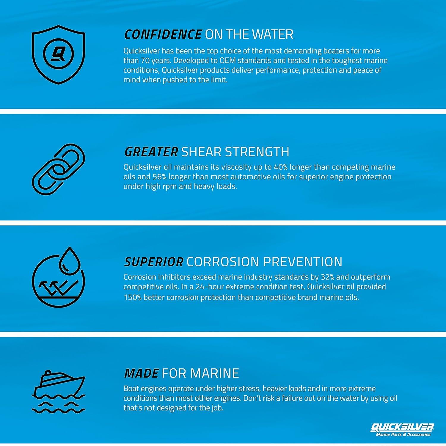 imageQuicksilver by Mercury Marine 25W40 Marine Engine OilSynthetic blend
