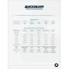 imageQuicksilver 877761Q01 Oil Filter for Select Mercury and Mariner 75115hp Outboards and 150hp EFI 4Stroke Outboards4060HP  75115HP 21L