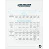 imageQuicksilver 877761Q01 Oil Filter for Select Mercury and Mariner 75115hp Outboards and 150hp EFI 4Stroke Outboards9930HP