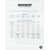 imageQuicksilver High Performance SAE 90 Gear Lube for Mercury Outboards and MerCruiser Sterndrives 25 GallonQuart With Pump