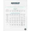 imageQuicksilver by Mercury Marine 80W90 Premium Gear Lube Marine Engine 9 Oz32oz