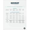 imageQuicksilver by Mercury Marine 8M0100526 Water Pump Repair Kit for Mercury or Mariner Outboards and MerCruiser Sterndrives