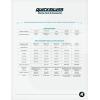 imageQuicksilver 8M0176313 OnEngine Water Separating Fuel Filter